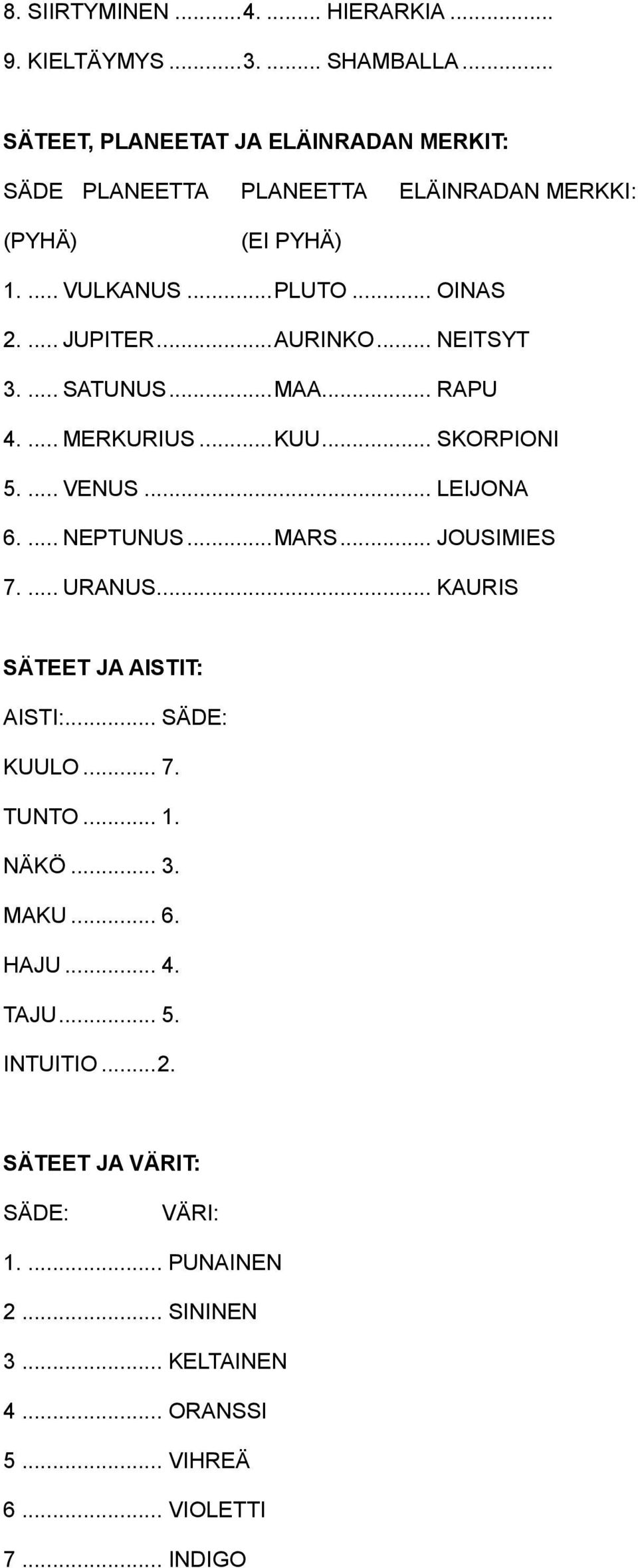 ..AURINKO... NEITSYT 3.... SATUNUS...MAA... RAPU 4.... MERKURIUS...KUU... SKORPIONI 5.... VENUS... LEIJONA 6.... NEPTUNUS...MARS... JOUSIMIES 7.... URANUS.