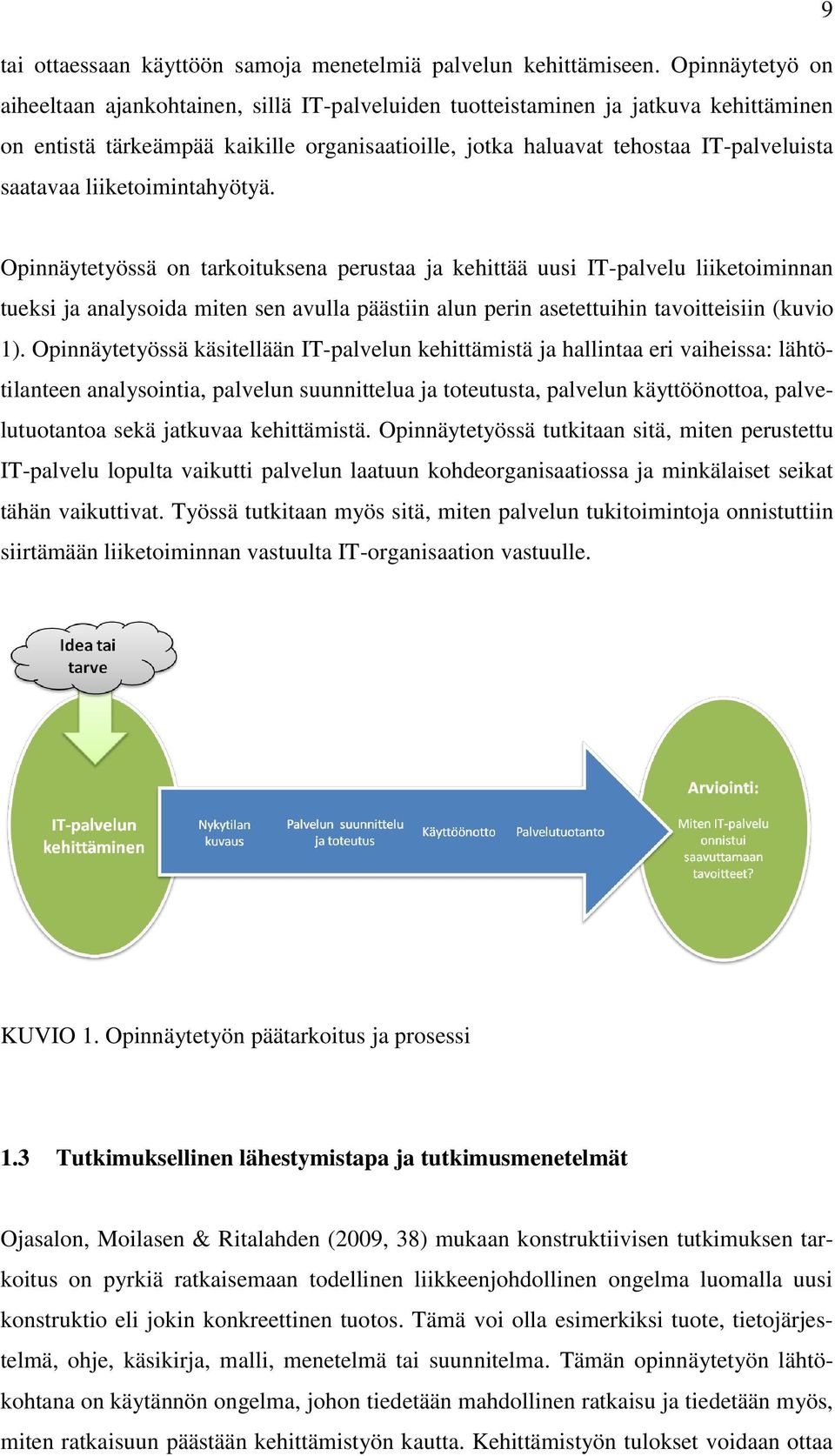 liiketoimintahyötyä.