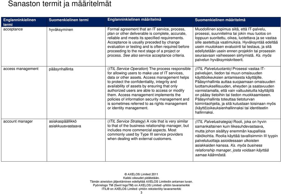 Acceptance is usually preceded by change evaluation or testing and is often required before proceeding to the next stage of a project or process. See also service acceptance criteria.