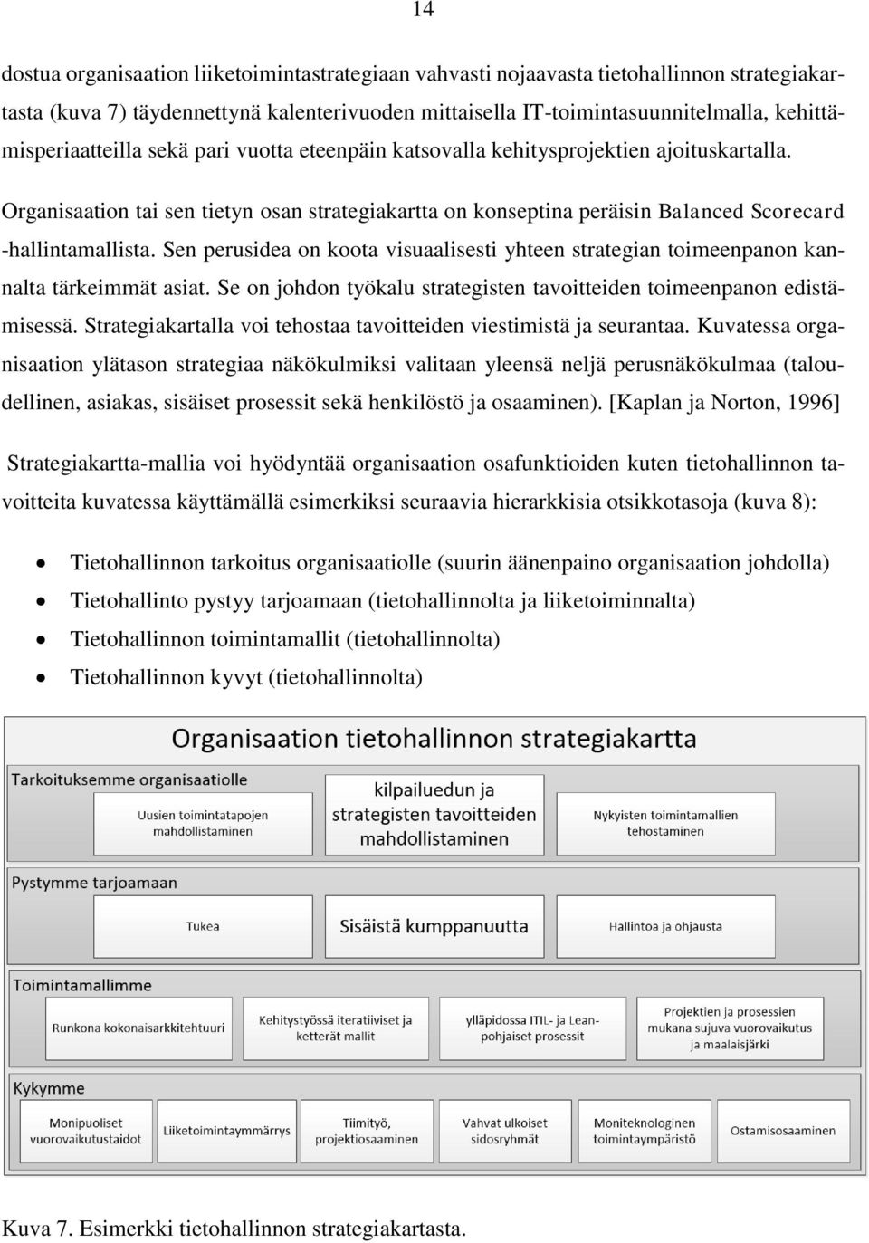 Organisaation tai sen tietyn osan strategiakartta on konseptina peräisin Balanced Scorecard -hallintamallista.