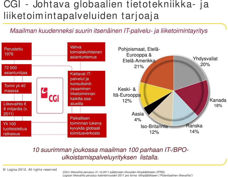 2011) Yli 100 tuotteistettua ratkaisua Vahva toimialakohtainen asiantuntemus Kattavat ITpalvelut ja konsultointiosaaminen liiketoiminnan kaikilla osaalueilla Paikallisen toiminnan tukena kyvykäs