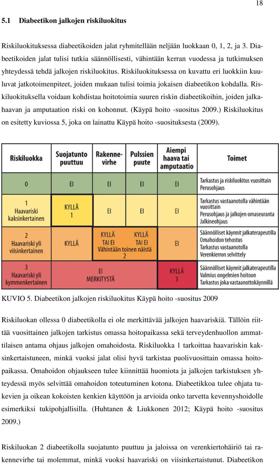 Riskiluokituksessa on kuvattu eri luokkiin kuuluvat jatkotoimenpiteet, joiden mukaan tulisi toimia jokaisen diabeetikon kohdalla.