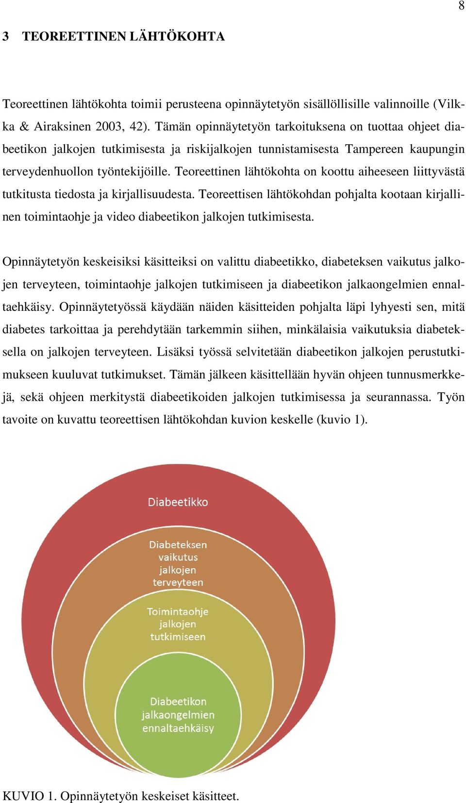 Teoreettinen lähtökohta on koottu aiheeseen liittyvästä tutkitusta tiedosta ja kirjallisuudesta.