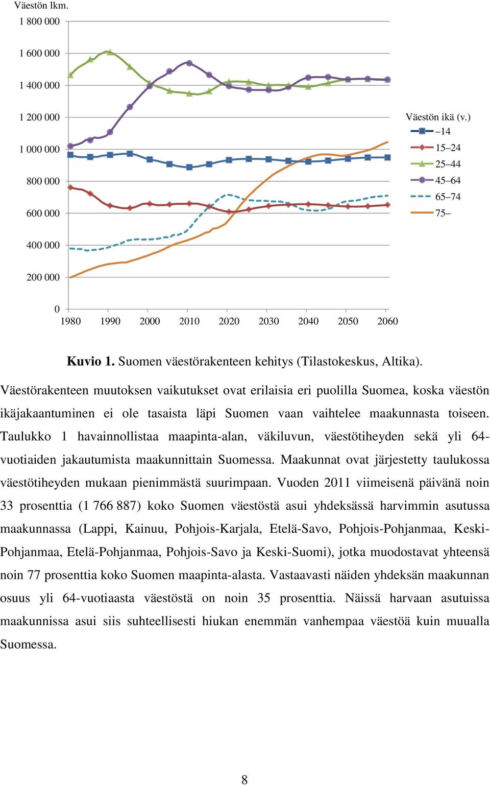 Väestörakenteen muutoksen vaikutukset ovat erilaisia eri puolilla Suomea, koska väestön ikäjakaantuminen ei ole tasaista läpi Suomen vaan vaihtelee maakunnasta toiseen.