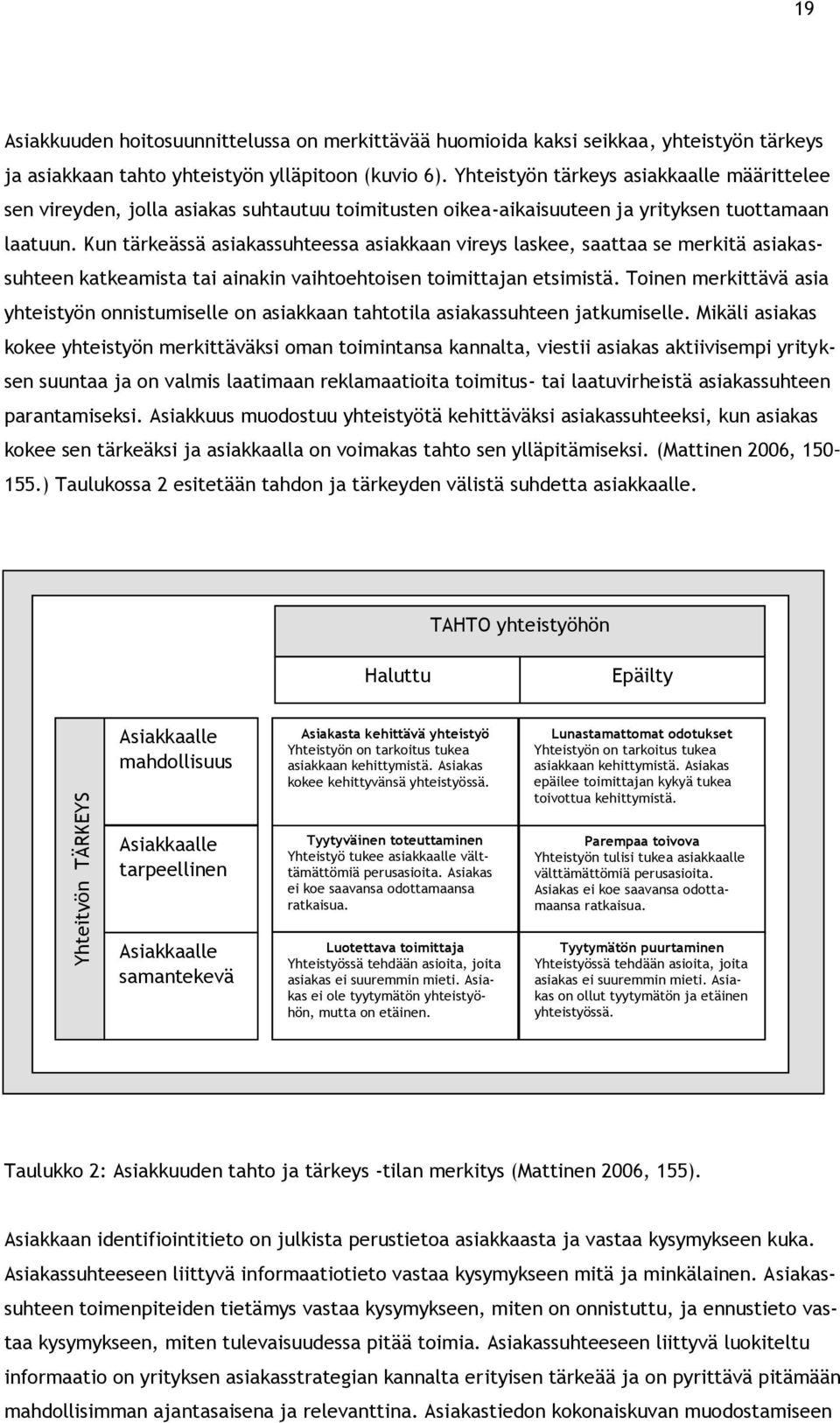 Kun tärkeässä asiakassuhteessa asiakkaan vireys laskee, saattaa se merkitä asiakassuhteen katkeamista tai ainakin vaihtoehtoisen toimittajan etsimistä.