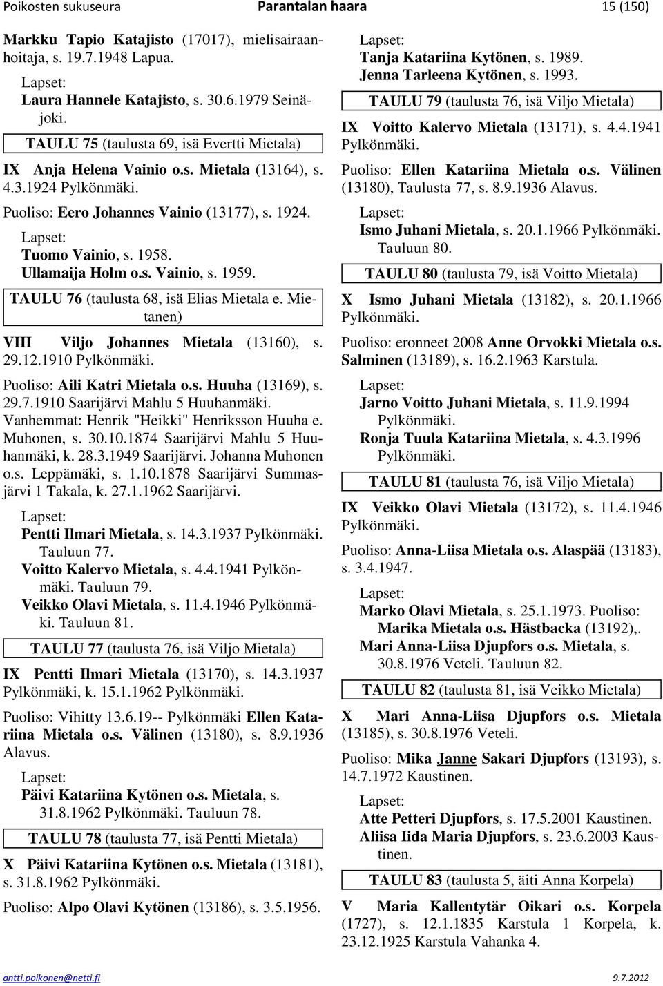 s. Vainio, s. 1959. TAULU 76 (taulusta 68, isä Elias Mietala e. Mietanen) VIII Viljo Johannes Mietala (13160), s. 29.12.1910 Pylkönmäki. Puoliso: Aili Katri Mietala o.s. Huuha (13169), s. 29.7.1910 Saarijärvi Mahlu 5 Huuhanmäki.