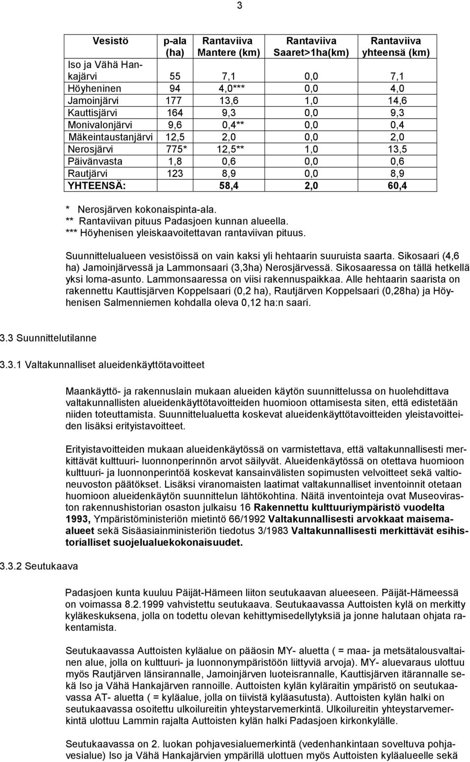 2,0 60,4 * Nerosjärven kokonaispinta-ala. ** Rantaviivan pituus Padasjoen kunnan alueella. *** Höyhenisen yleiskaavoitettavan rantaviivan pituus.
