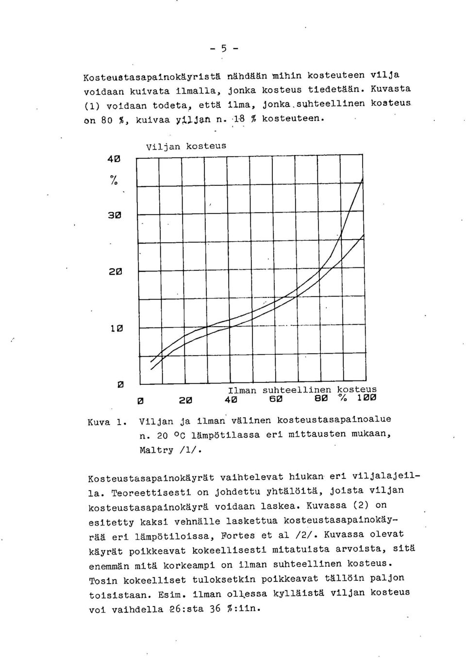 Viljan ja ilman välinen kosteustasapainoalue n. 20 0C lämpötilassa eri mittausten mukaan, Maltry /1/. KosteustasapainokäYrät vaihtelevat hiukan eri viljalajeilla.