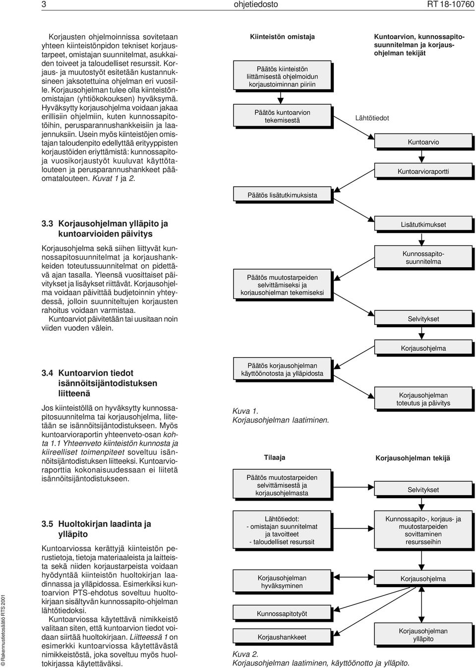 Hyväksytty korjausohjelma voidaan jakaa erillisiin ohjelmiin, kuten kunnossapitotöihin, perusparannushankkeisiin ja laajennuksiin.