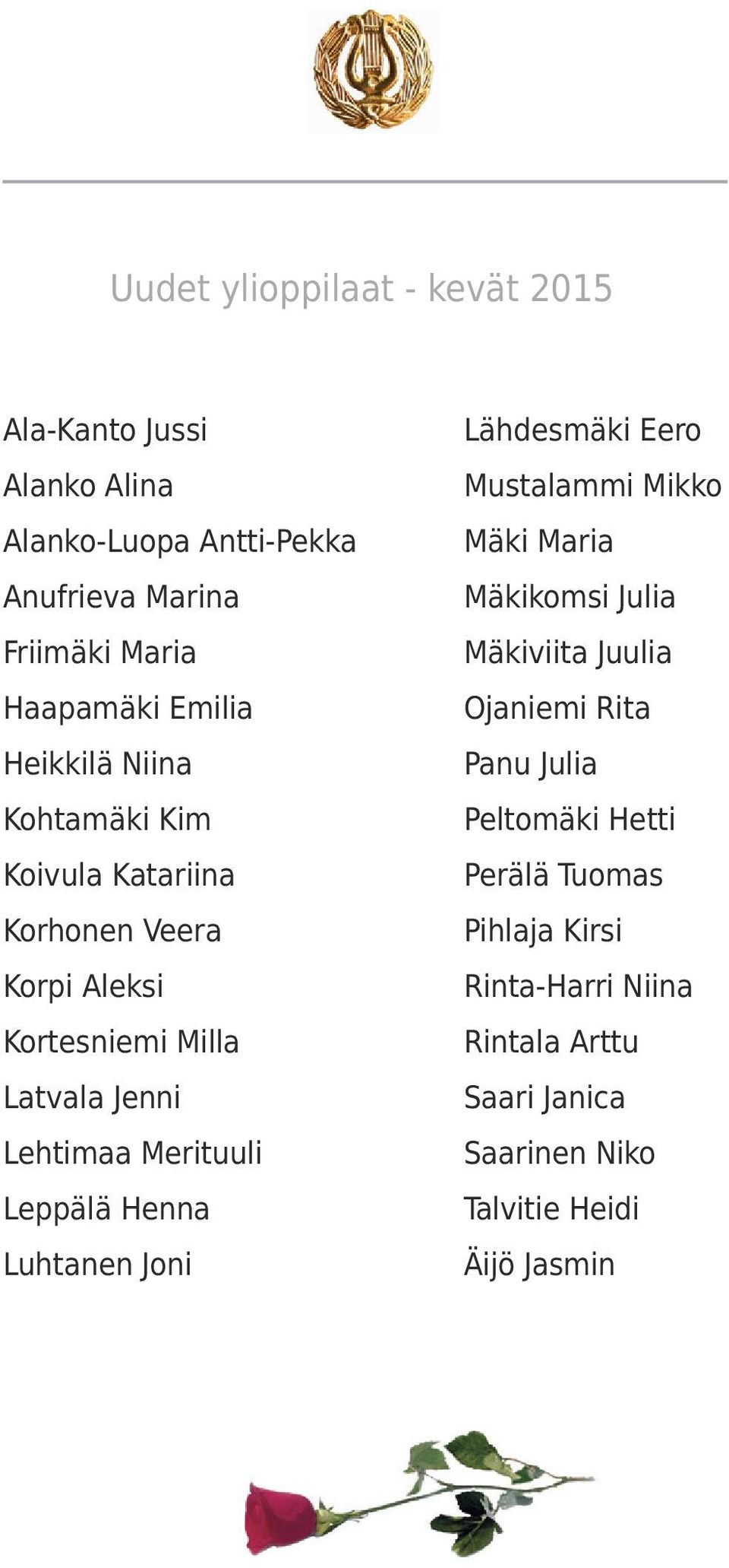 Merituuli Leppälä Henna Luhtanen Joni Lähdesmäki Eero Mustalammi Mikko Mäki Maria Mäkikomsi Julia Mäkiviita Juulia Ojaniemi Rita