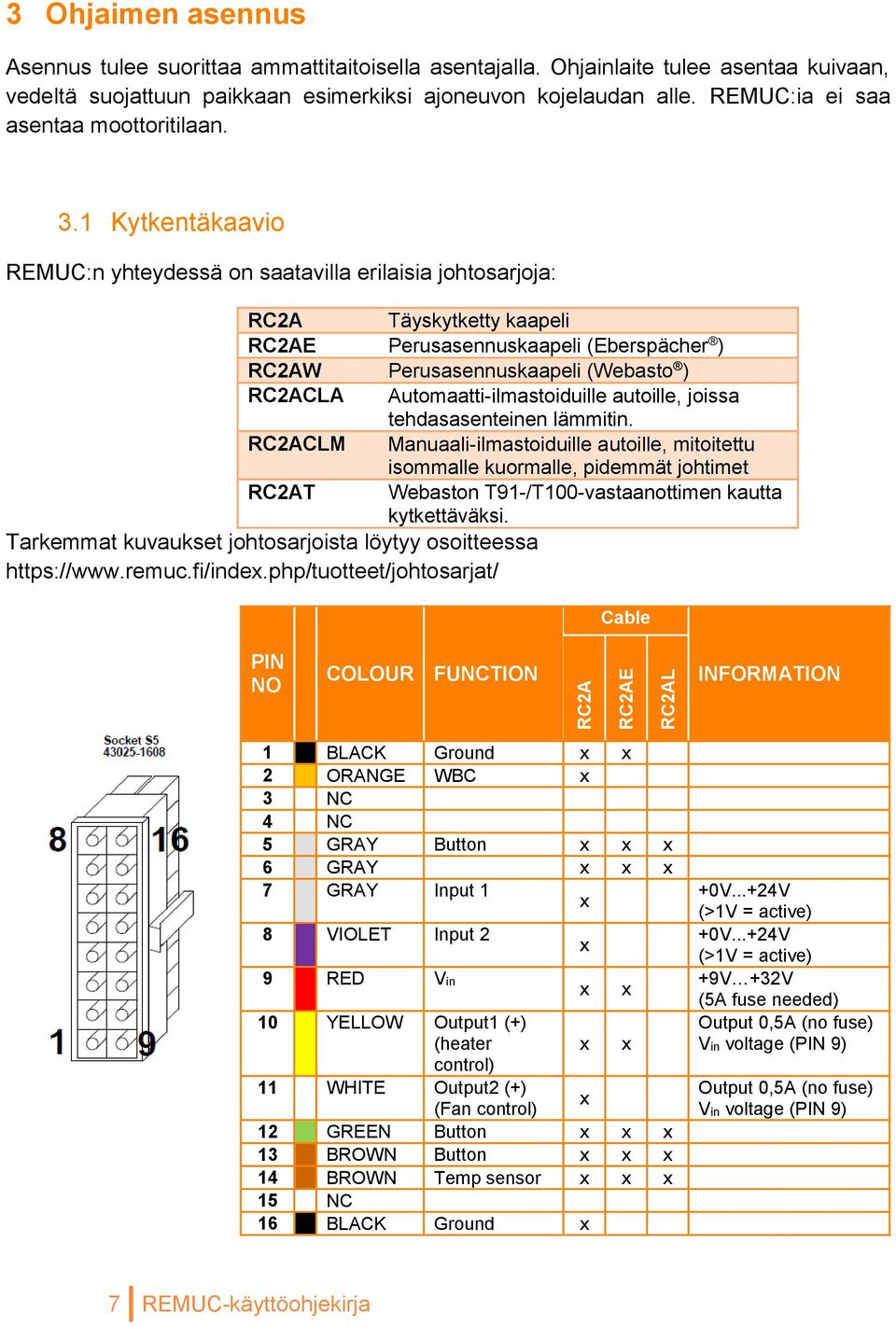 1 Kytkentäkaavio REMUC:n yhteydessä on saatavilla erilaisia johtosarjoja: RC2A Täyskytketty kaapeli RC2AE Perusasennuskaapeli (Eberspächer ) RC2AW Perusasennuskaapeli (Webasto ) RC2ACLA