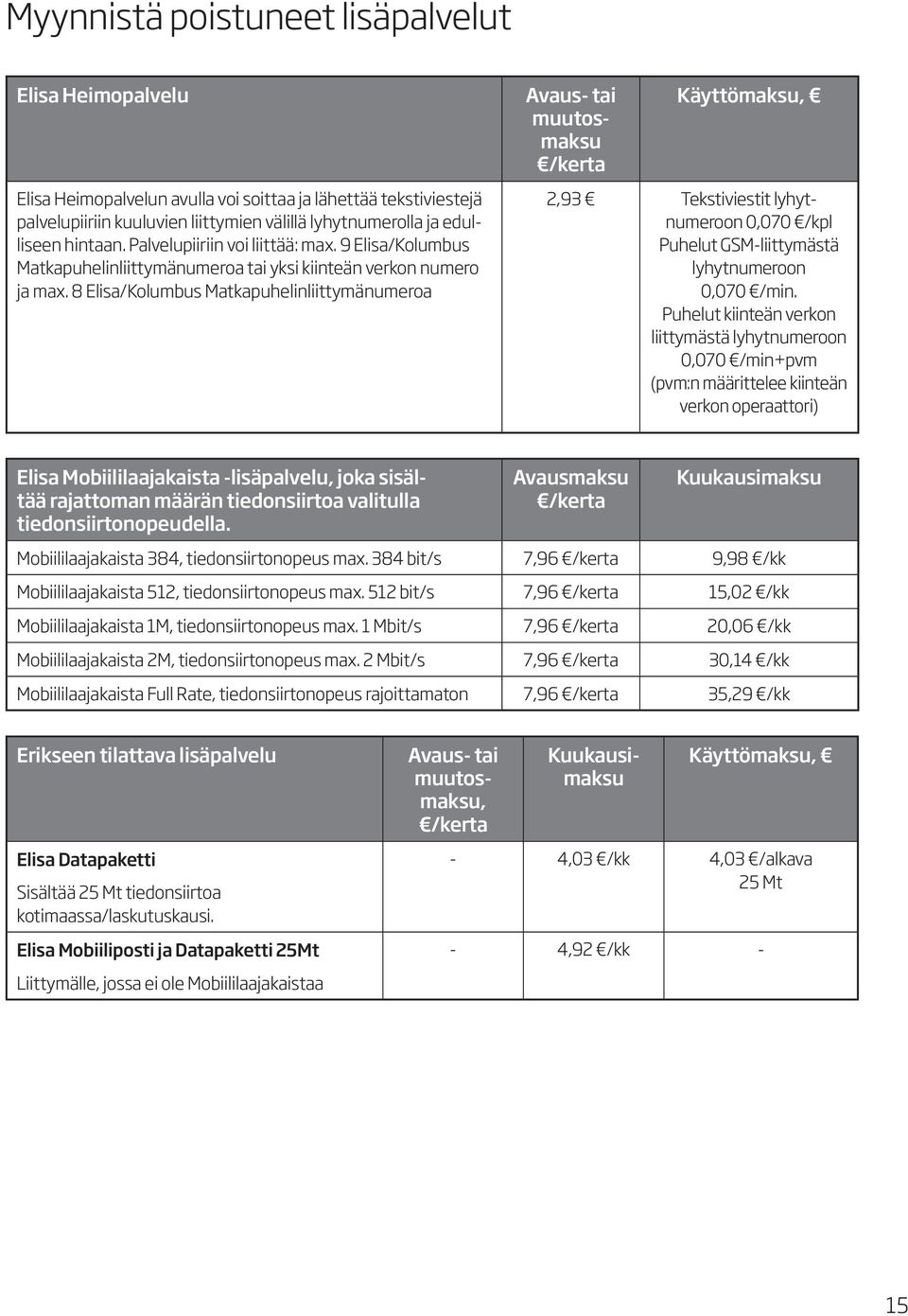 8 Elisa/Kolumbus Matkapuhelinliittymänumeroa Avaus- tai muutosmaksu /kerta Käyttömaksu, 2,93 Tekstiviestit lyhytnumeroon 0,070 /kpl Puhelut GSM-liittymästä lyhytnumeroon 0,070 /min.