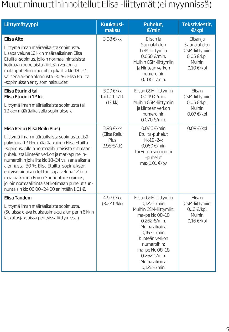 %. Elisa Etuilta -sopimuksen erityisominaisuudet Elisa Eturinki tai Elisa Eturinki 12 kk Liittymä ilman määräaikaista sopimusta tai 12 kk:n määräaikaisella sopimuksella.