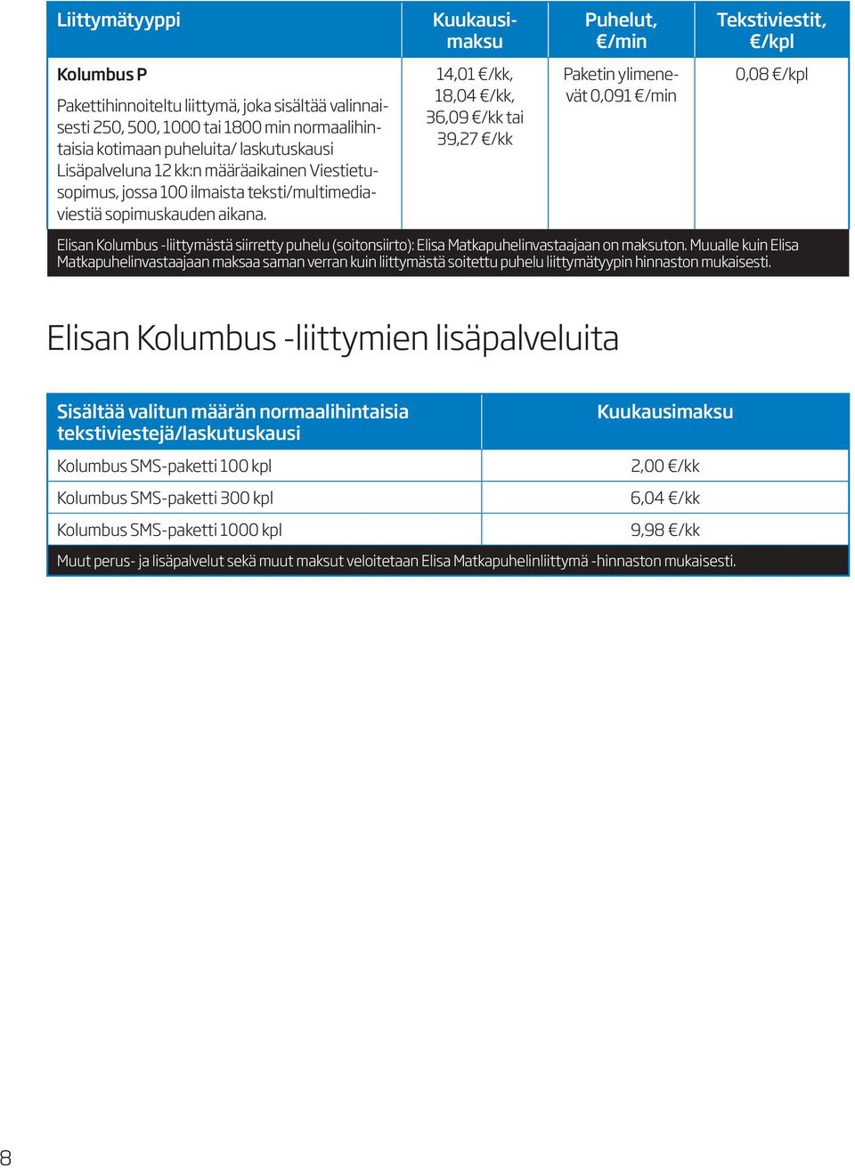 14,01 /kk, 18,04 /kk, 36,09 /kk tai 39,27 /kk Paketin ylimenevät 0,091 /min 0,08 /kpl Elisan Kolumbus -liittymästä siirretty puhelu (soitonsiirto): Elisa Matkapuhelinvastaajaan on maksuton.