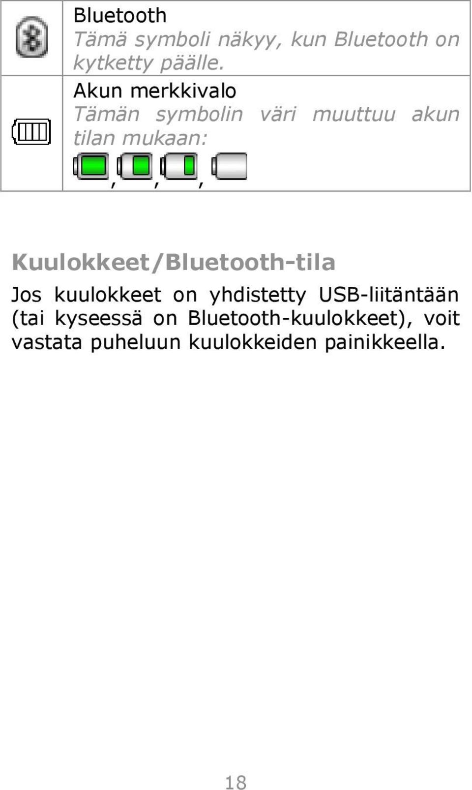 Kuulokkeet/Bluetooth-tila Jos kuulokkeet on yhdistetty USB-liitäntään