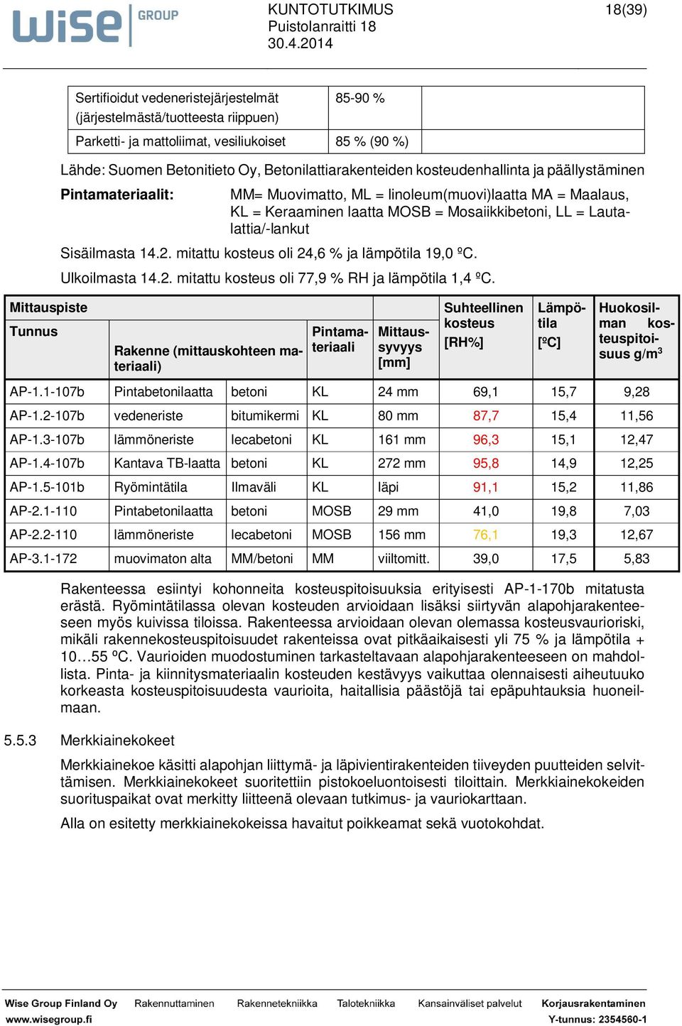 Lautalattia/-lankut Sisäilmasta 14.2. mitattu kosteus oli 24,6 % ja lämpötila 19,0 ºC. Ulkoilmasta 14.2. mitattu kosteus oli 77,9 % RH ja lämpötila 1,4 ºC.