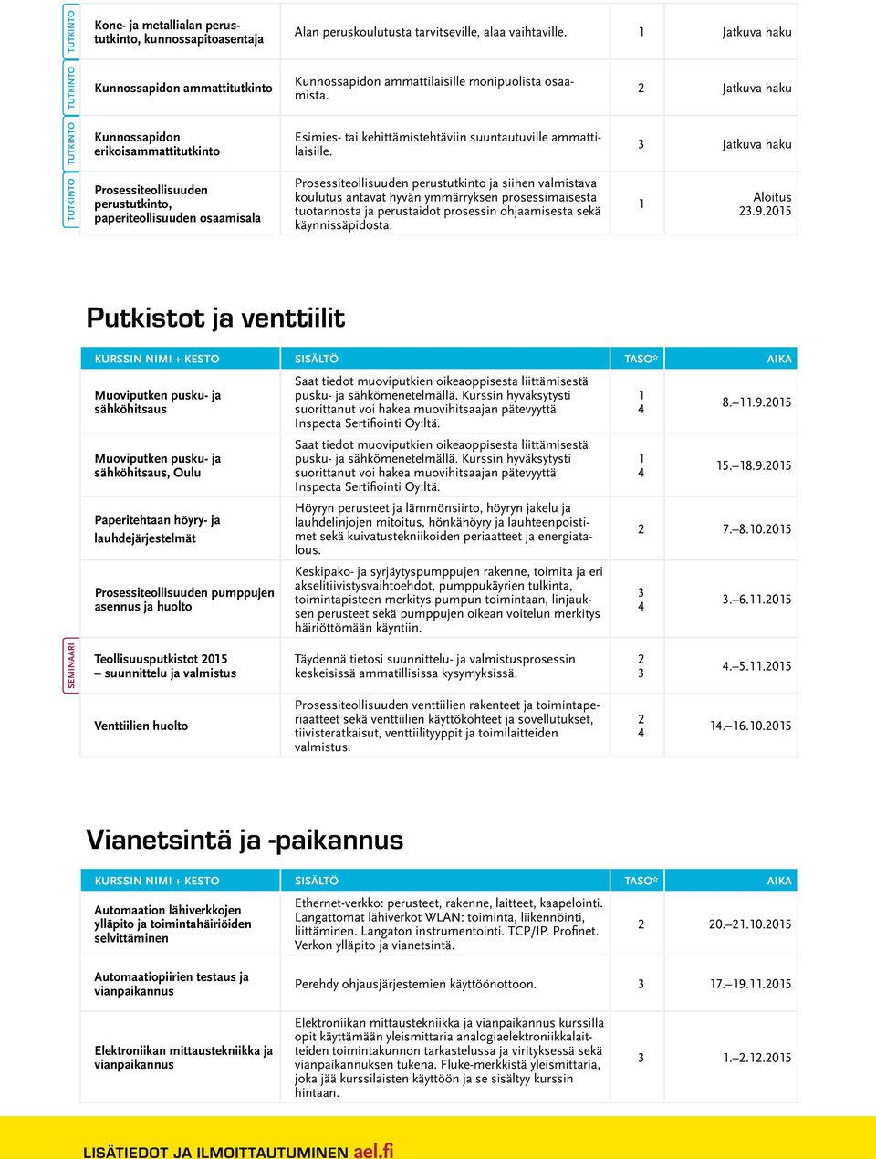 Esimies- tai kehittämistehtäviin suuntautuville ammattilaisille.