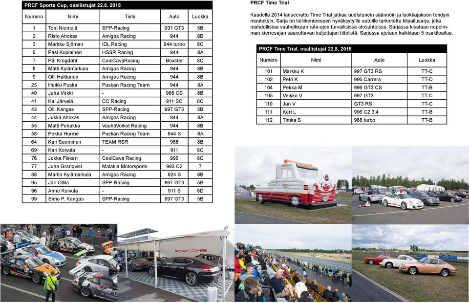 CoolCavaRacing Boxster 8C 8 Matti Kylämarkula Amigos Racing 944 8B 9 Olli Halttunen Amigos Racing 944 8B 25 Heikki Puska Puskan Racing Team 944 8A 40 Juha Virkki - 968 CS 8B 41 Kai Järvelä CC Racing
