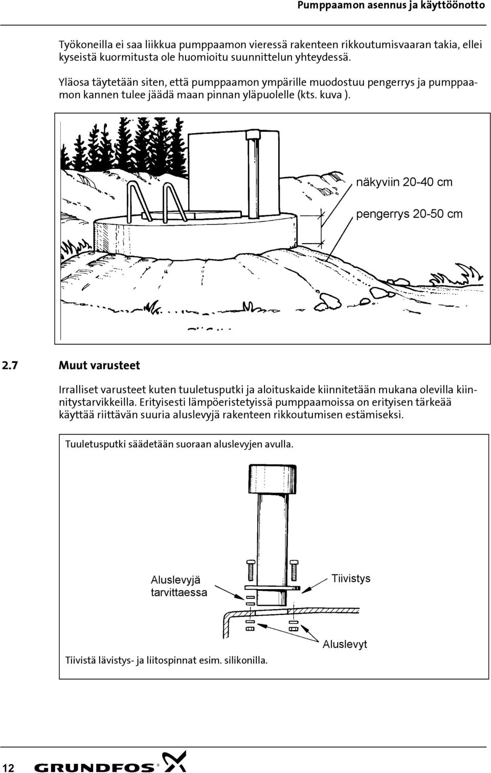 7 Muut varusteet Irralliset varusteet kuten tuuletusputki ja aloituskaide kiinnitetään mukana olevilla kiinnitystarvikkeilla.