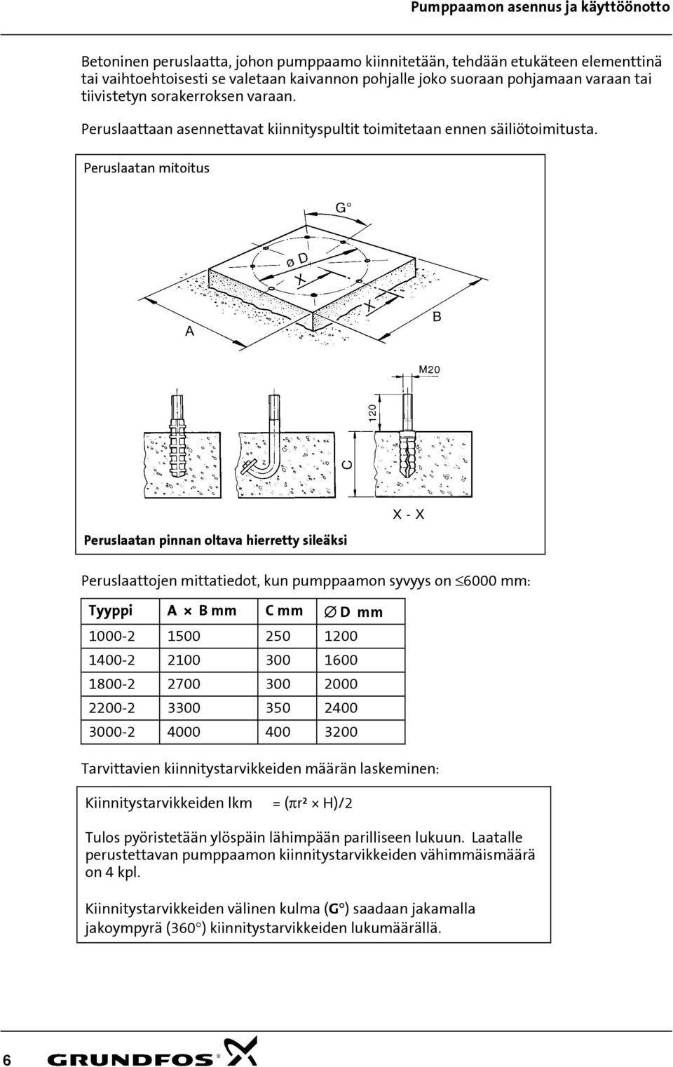 Peruslaatan mitoitus Peruslaatan pinnan oltava hierretty sileäksi Peruslaattojen mittatiedot, kun pumppaamon syvyys on 6000 mm: Tyyppi A B mm C mm D mm 1000-2 1500 250 1200 1400-2 2100 300 1600