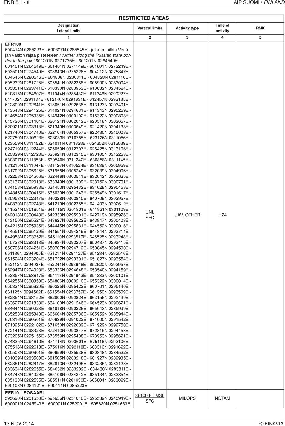 - 601201N 0264549E - 601401N 0264549E - 601401N 0271149E - 601601N 0272249E - 603501N 0274549E - 603843N 0275226E - 604212N 0275847E - 604545N 0280546E - 604806N 0280811E - 604828N 0281110E - 605232N