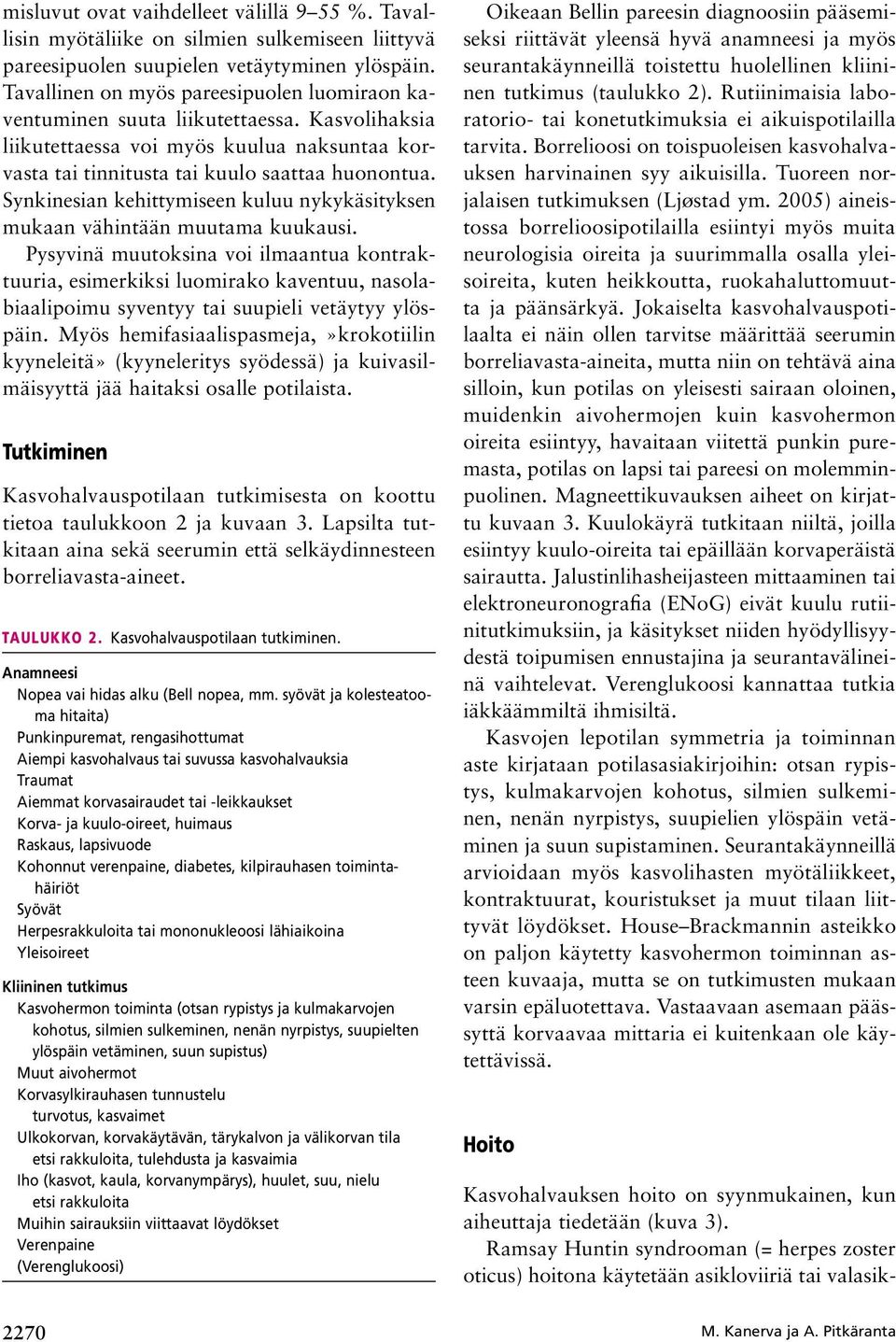 Synkinesian kehittymiseen kuluu nykykäsityksen mukaan vähintään muutama kuukausi.