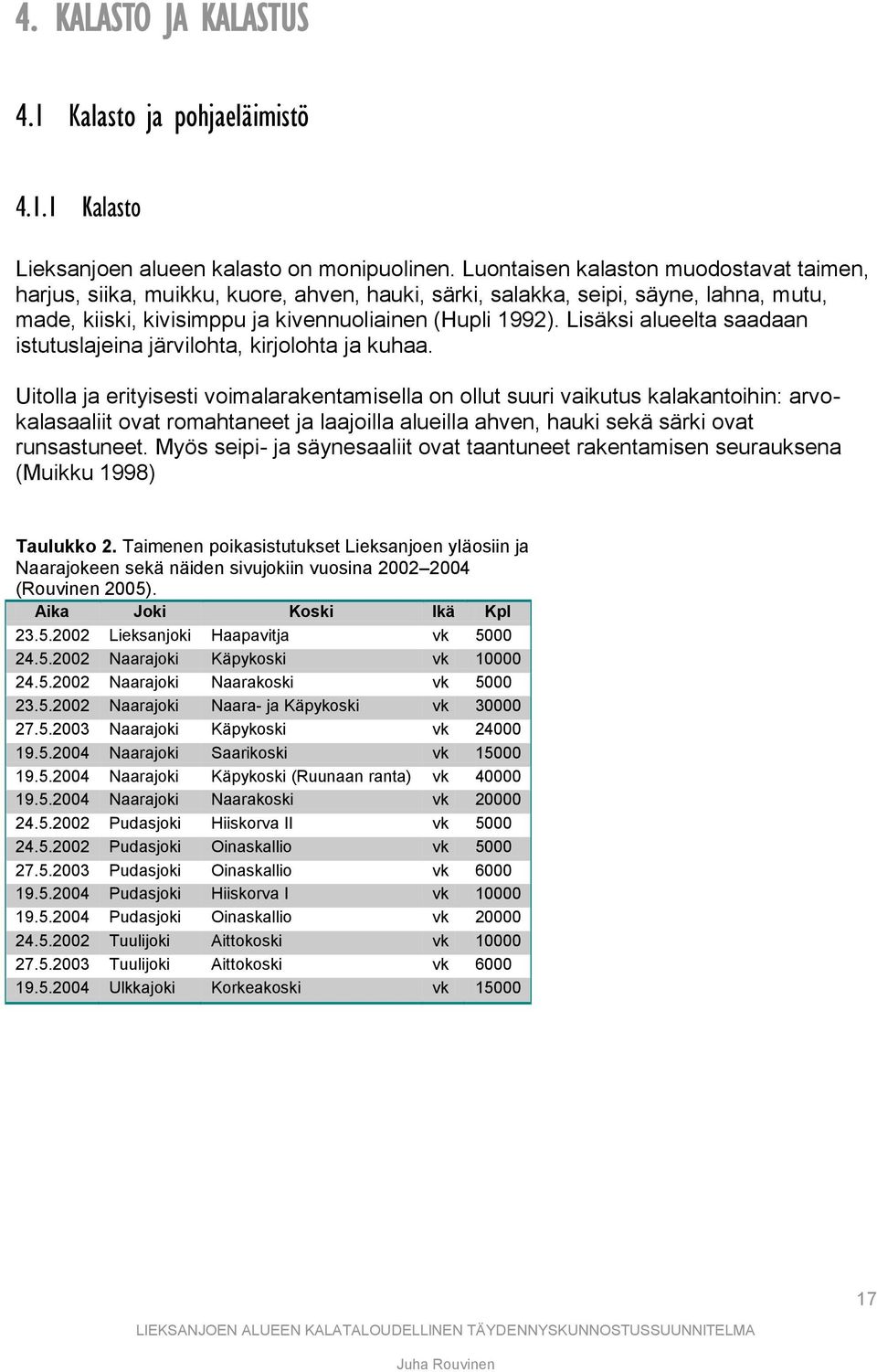 Lisäksi alueelta saadaan istutuslajeina järvilohta, kirjolohta ja kuhaa.