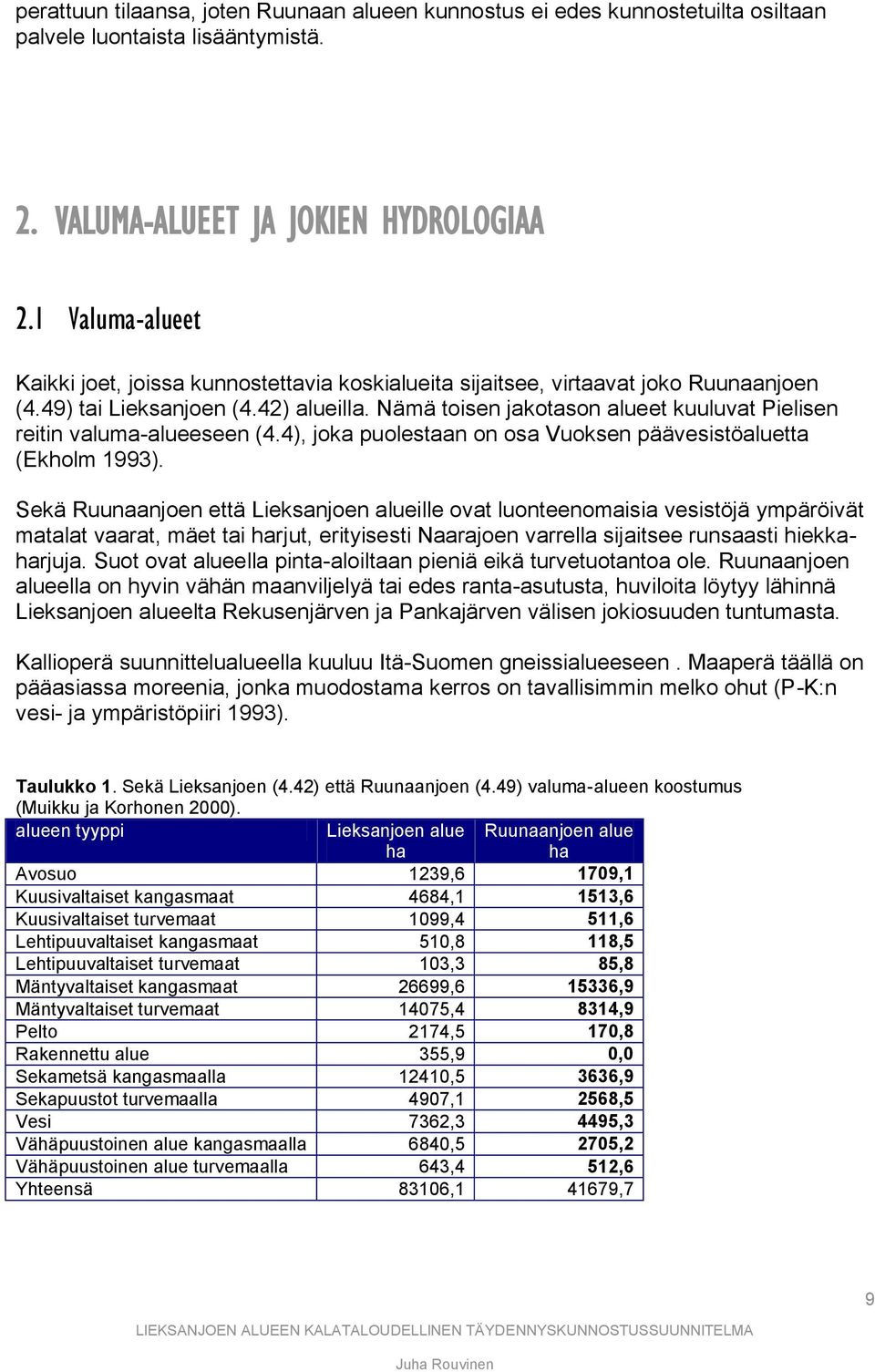 Nämä toisen jakotason alueet kuuluvat Pielisen reitin valuma-alueeseen (4.4), joka puolestaan on osa Vuoksen päävesistöaluetta (Ekholm 1993).