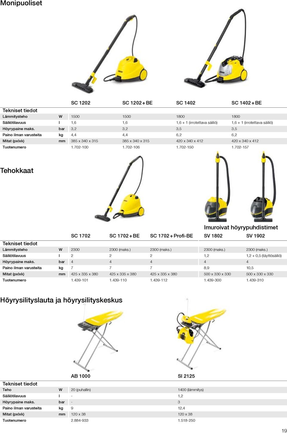 702-157 Tehokkaat Imuroivat höyrypuhdistimet SC 1702 SC 1702 + BE SC 1702 + Profi-BE SV 1802 SV 1902 Tekniset tiedot Lämmitysteho W 2300 2300 (maks.) 2300 (maks.