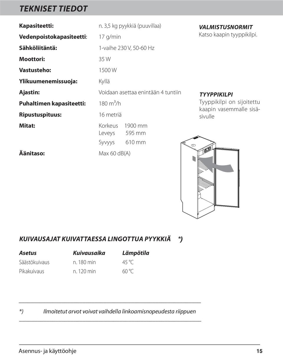 Äänitaso: Syvyys Max 60 db(a) 610 mm Valmistusnormit Katso kaapin tyyppikilpi.