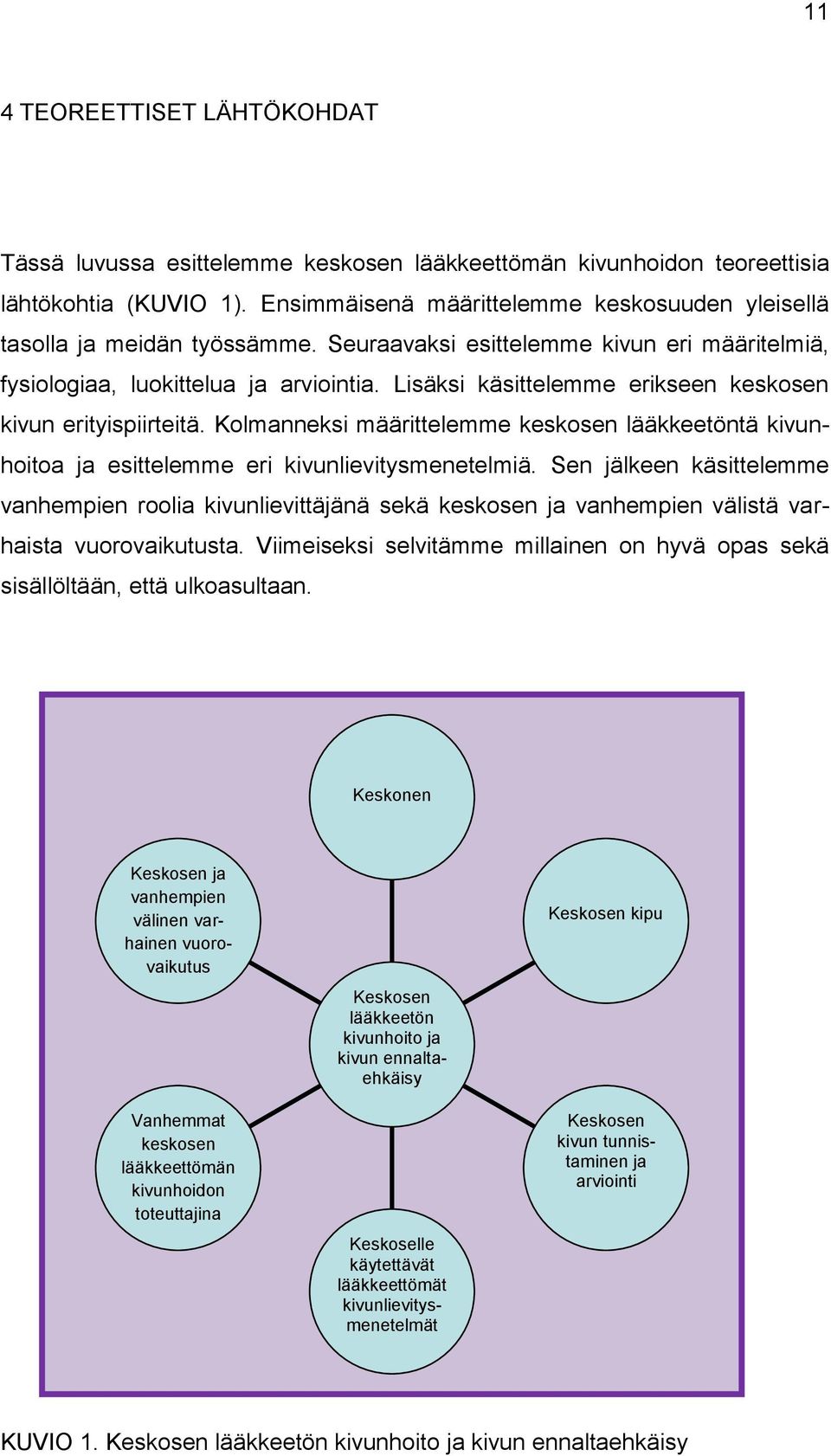 Lisäksi käsittelemme erikseen keskosen kivun erityispiirteitä. Kolmanneksi määrittelemme keskosen lääkkeetöntä kivunhoitoa ja esittelemme eri kivunlievitysmenetelmiä.