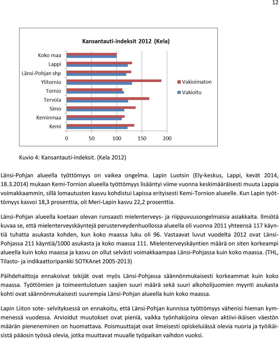 Kun Lapin työttömyys kasvoi 18,3 prosenttia, oli Meri-Lapin kasvu 22,2 prosenttia. Länsi-Pohjan alueella koetaan olevan runsaasti mielenterveys- ja riippuvuusongelmaisia asiakkaita.