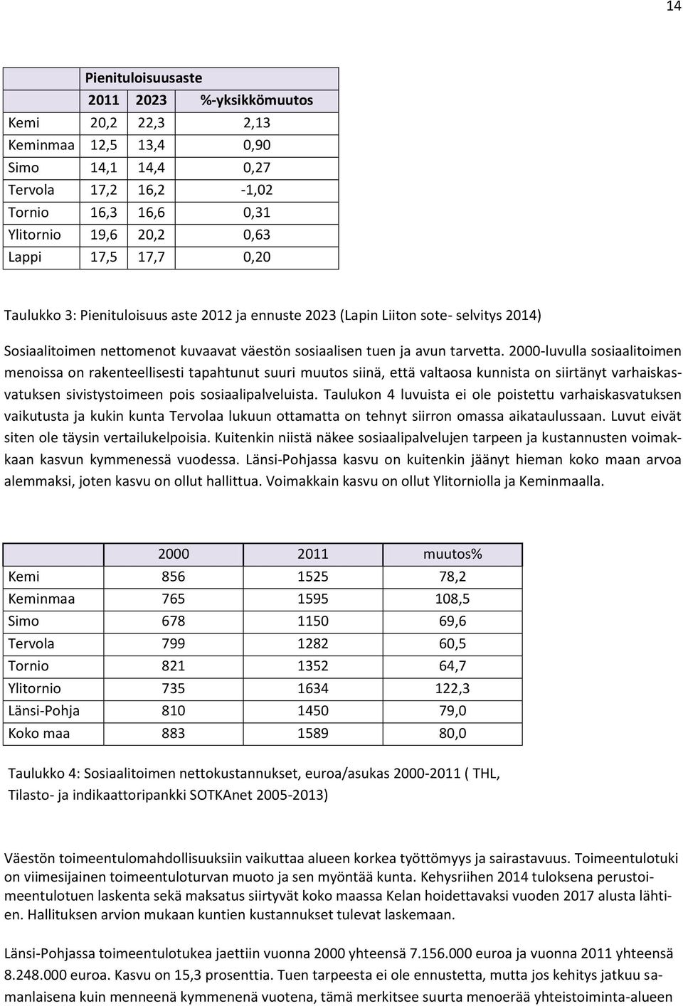 2000-luvulla sosiaalitoimen menoissa on rakenteellisesti tapahtunut suuri muutos siinä, että valtaosa kunnista on siirtänyt varhaiskasvatuksen sivistystoimeen pois sosiaalipalveluista.