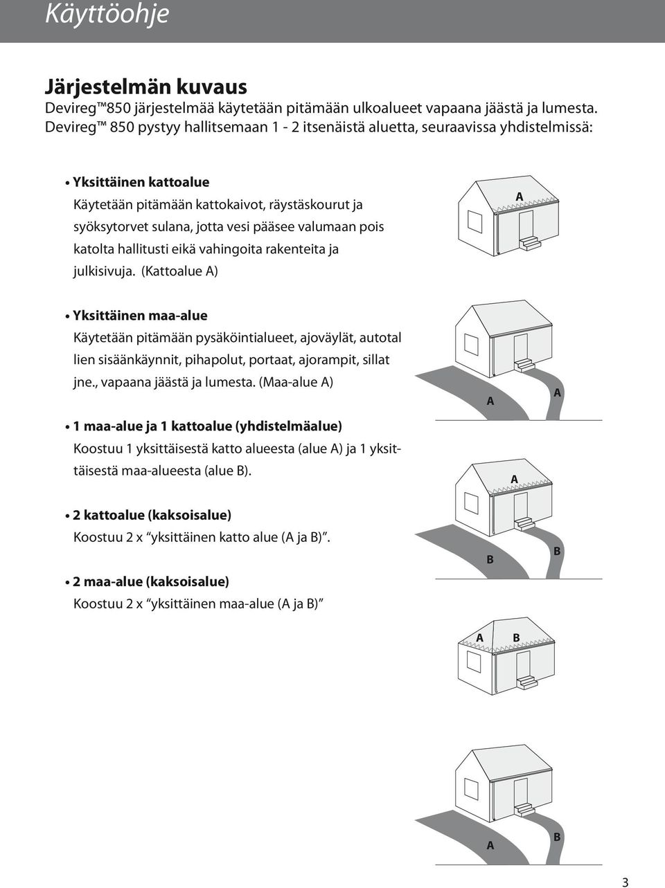 valumaan pois katolta hallitusti eikä vahingoita rakenteita ja julkisivuja.