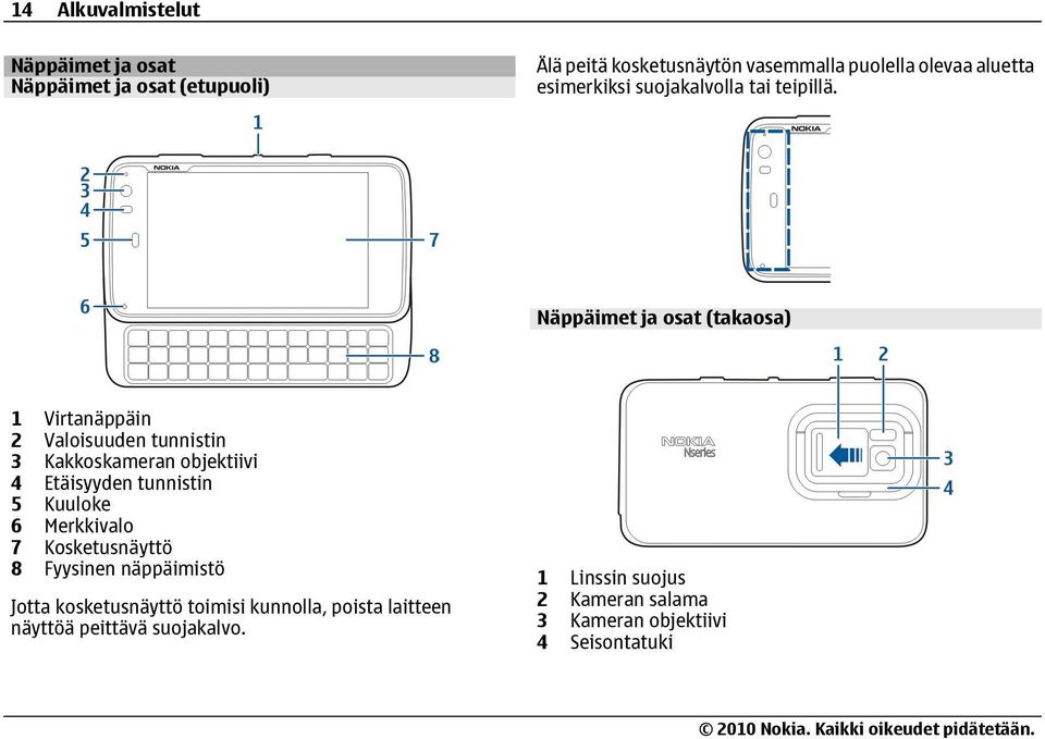 Näppäimet ja osat (takaosa) 1 Virtanäppäin 2 Valoisuuden tunnistin 3 Kakkoskameran objektiivi 4 Etäisyyden tunnistin 5