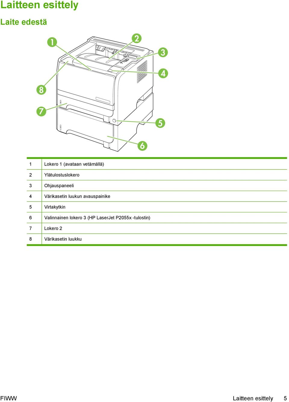 avauspainike 5 Virtakytkin 6 Valinnainen lokero 3 (HP LaserJet