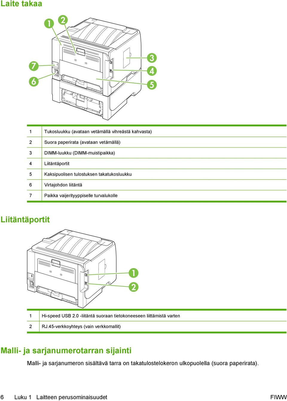 Liitäntäportit 1 2 1 Hi-speed USB 2.0 -liitäntä suoraan tietokoneeseen liittämistä varten 2 RJ.