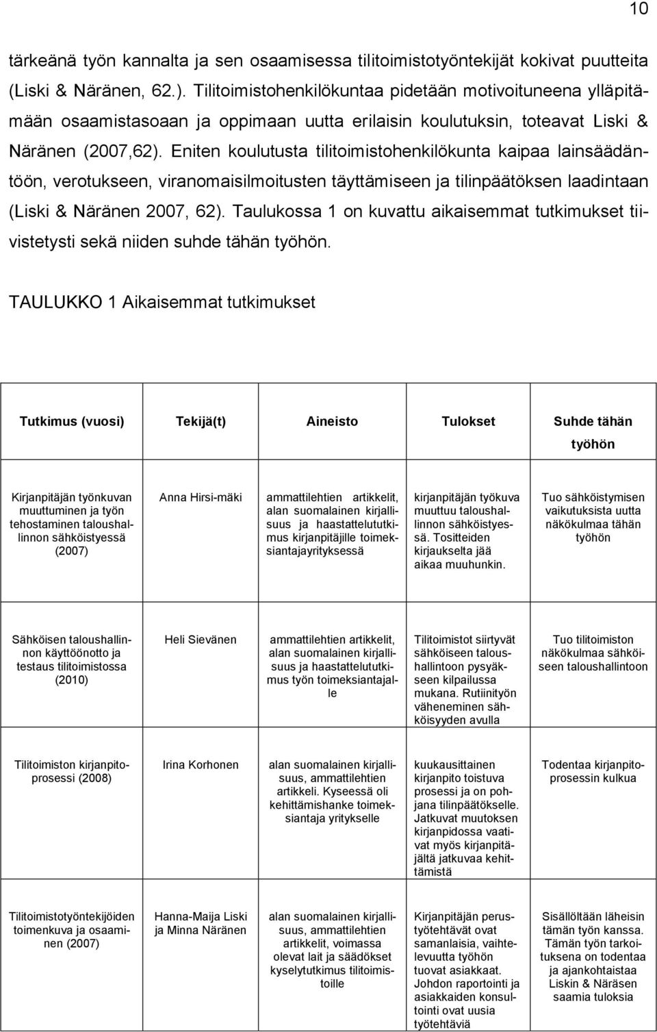 Eniten koulutusta tilitoimistohenkilökunta kaipaa lainsäädäntöön, verotukseen, viranomaisilmoitusten täyttämiseen ja tilinpäätöksen laadintaan (Liski & Näränen 2007, 62).