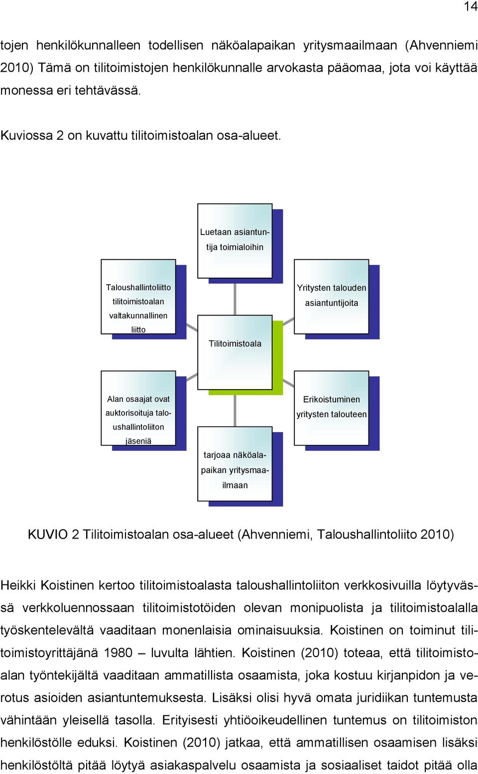 Luetaan asiantuntija toimialoihin Taloushallintoliitto tilitoimistoalan valtakunnallinen liitto Tilitoimistoala Yritysten talouden asiantuntijoita Alan osaajat ovat auktorisoituja