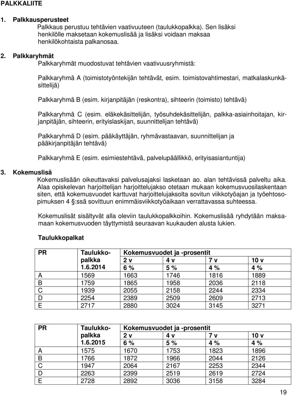 kirjanpitäjän (reskontra), sihteerin (toimisto) tehtävä) Palkkaryhmä C (esim.