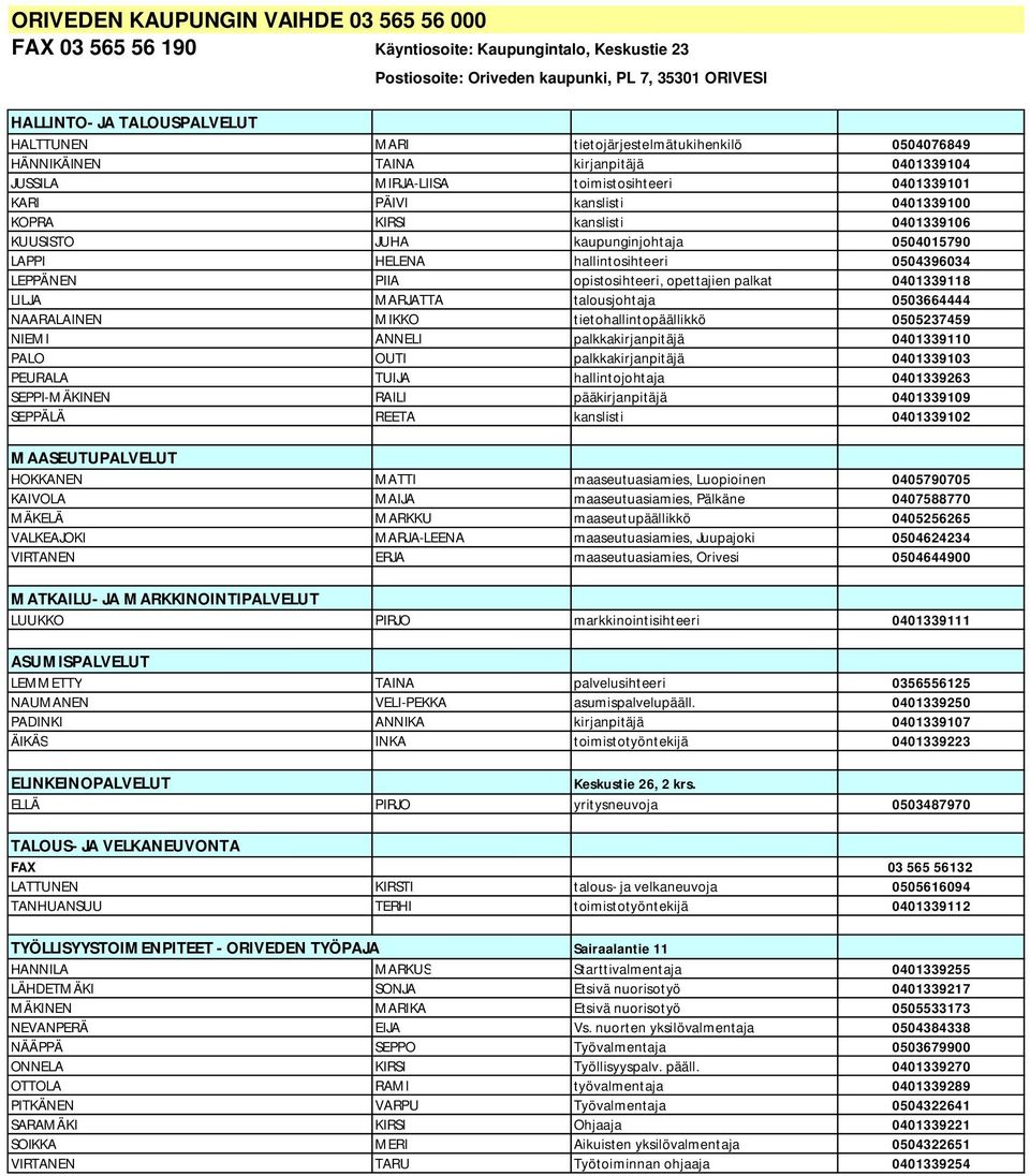 KUUSISTO JUHA kaupunginjohtaja 0504015790 LAPPI HELENA hallintosihteeri 0504396034 LEPPÄNEN PIIA opistosihteeri, opettajien palkat 0401339118 LILJA MARJATTA talousjohtaja 0503664444 NAARALAINEN MIKKO
