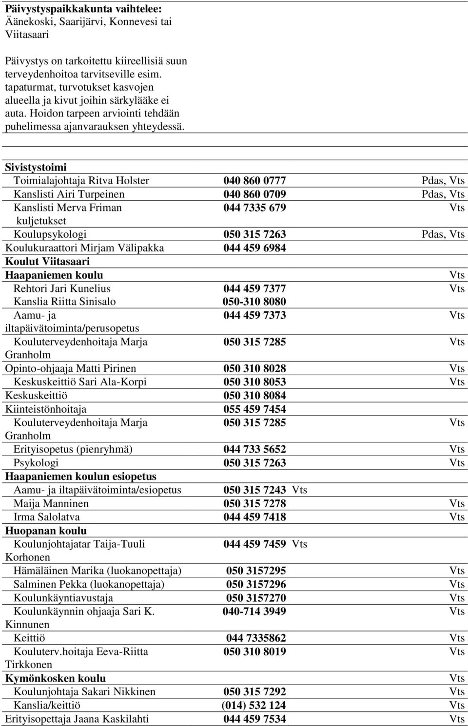 Sivistystoimi Toimialajohtaja Ritva Holster 040 860 0777, Kanslisti Airi Turpeinen 040 860 0709, Kanslisti Merva Friman 044 7335 679 kuljetukset Koulupsykologi 050 315 7263, Koulukuraattori Mirjam