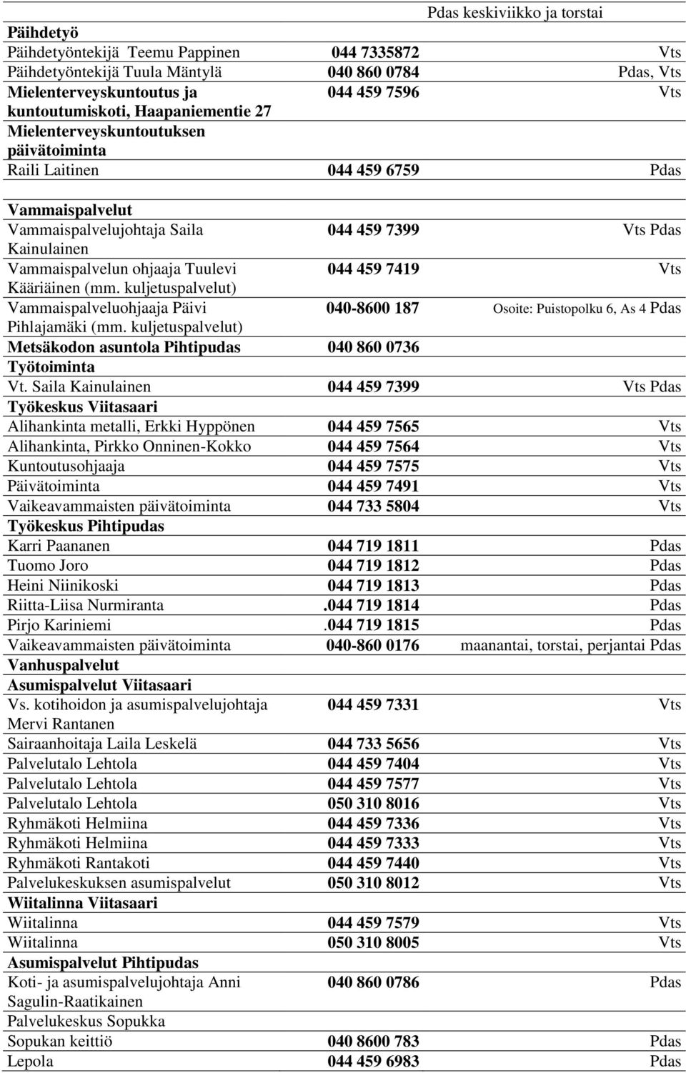 kuljetuspalvelut) Vammaispalveluohjaaja Päivi 044 459 7399 044 459 7419 040-8600 187 Osoite: Puistopolku 6, As 4 Pihlajamäki (mm.