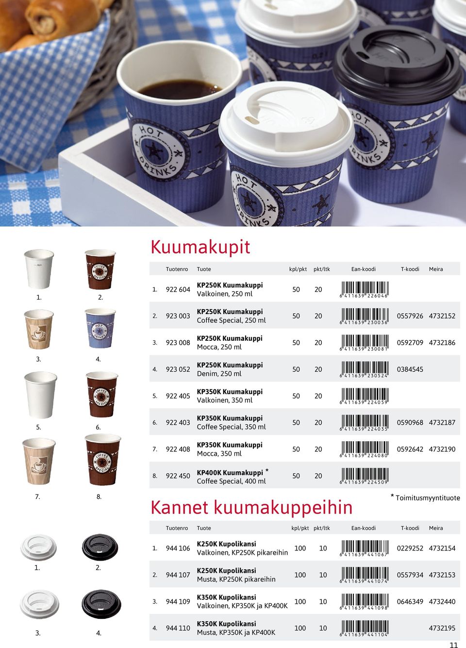 922 405 KP350K Kuumakuppi Valkoinen, 350 ml 50 20 +!4;;@39"FFHDIM! 5. 6. 6. 922 403 KP350K Kuumakuppi Coffee Special, 350 ml 50 20 +!4;;@39"FFHDGI! 0590968 4732187 7.