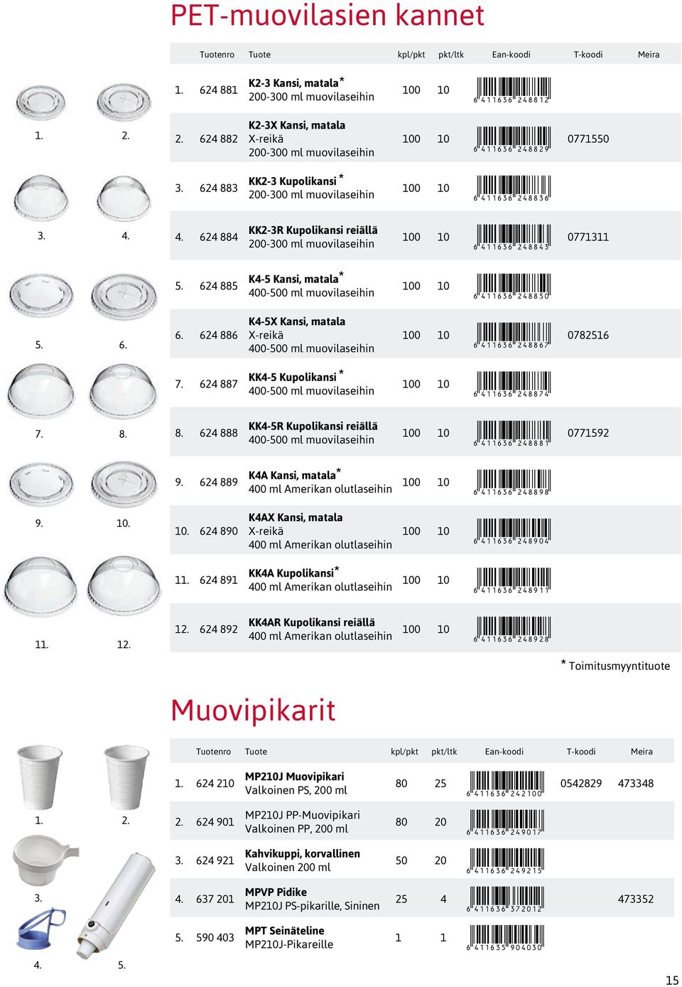 624 885 K4-5 Kansi, matala 400-500 ml muovilaseihin * 100 10 +!4;;@36"FHLLID! 5. 6. 6. 624 886 K4-5X Kansi, matala X-reikä 400-500 ml muovilaseihin 100 10 +!4;;@36"FHLLJK! 0782516 7.