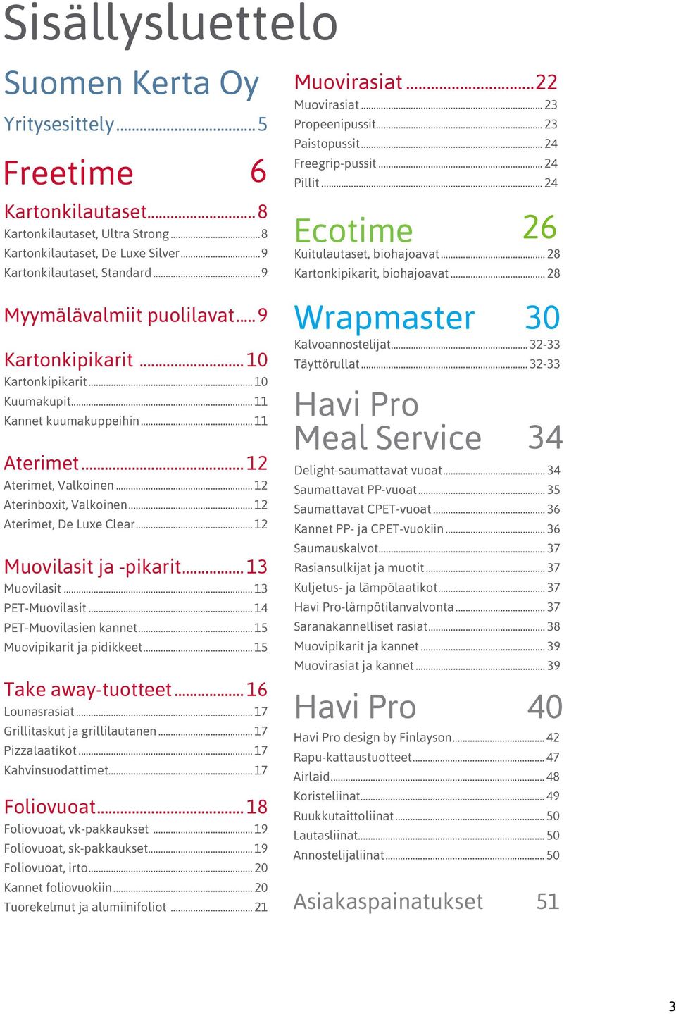 .. 12 Aterimet, De Luxe Clear... 12 Muovilasit ja -pikarit... 13 Muovilasit... 13 PET-Muovilasit... 14 PET-Muovilasien kannet... 15 Muovipikarit ja pidikkeet... 15 Take away-tuotteet... 16 Lounasrasiat.