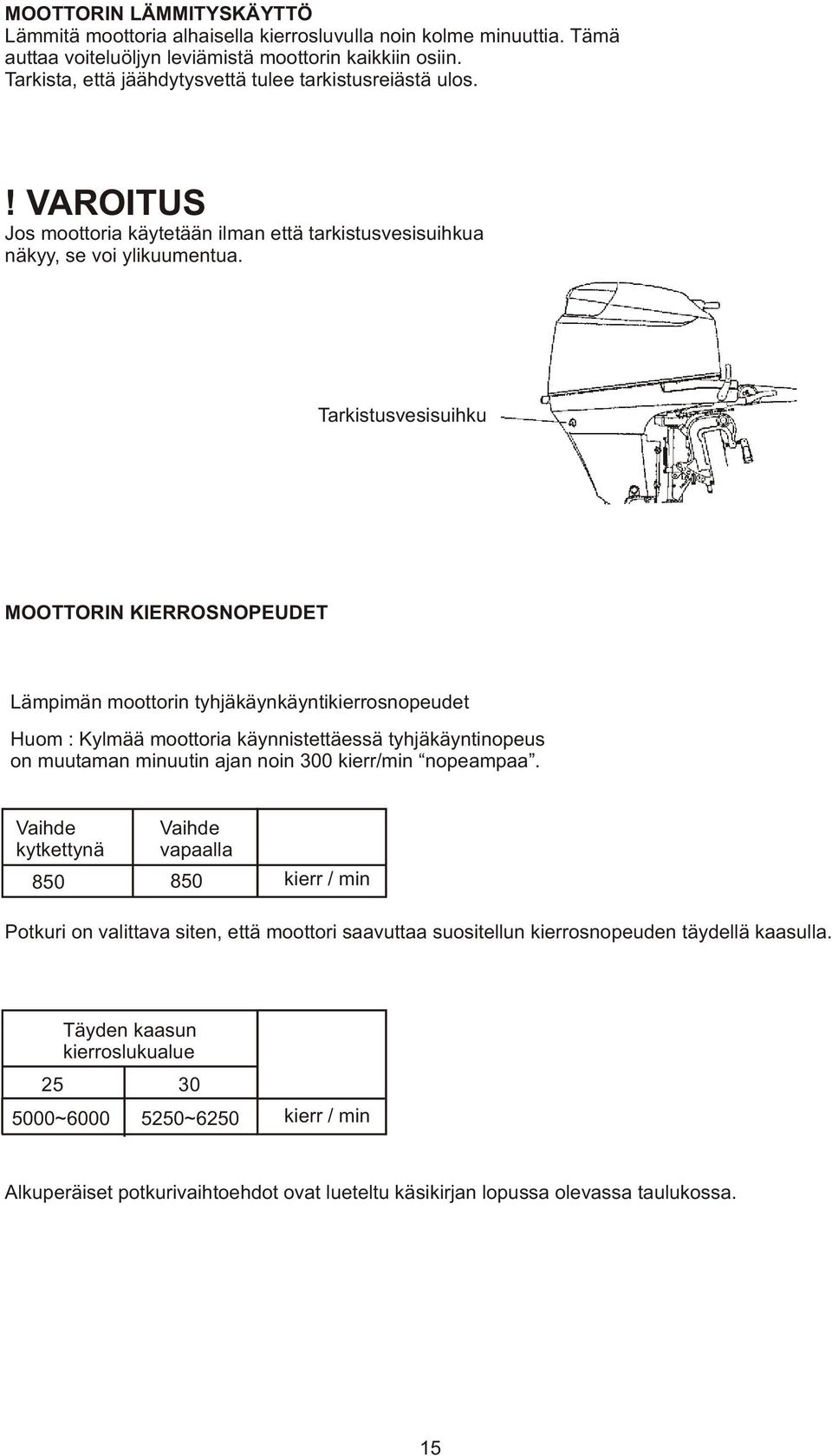 Tarkistusvesisuihku MOOTTORIN KIERROSNOPEUDET Lämpimän moottorin tyhjäkäynkäyntikierrosnopeudet Huom : Kylmää moottoria käynnistettäessä tyhjäkäyntinopeus on muutaman minuutin ajan noin 300 kierr/min