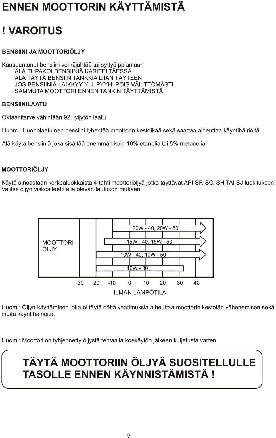 saattaa aiheuttaa käyntihäiriöitä. Älä käytä bensiiniä joka sisältää enemmän kuin 10% etanolia tai 5% metanolia.