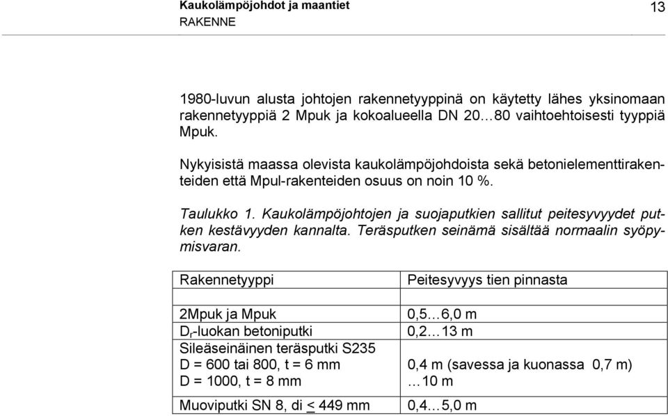 Kaukolämpöjohtojen ja suojaputkien sallitut peitesyvyydet putken kestävyyden kannalta. Teräsputken seinämä sisältää normaalin syöpymisvaran.