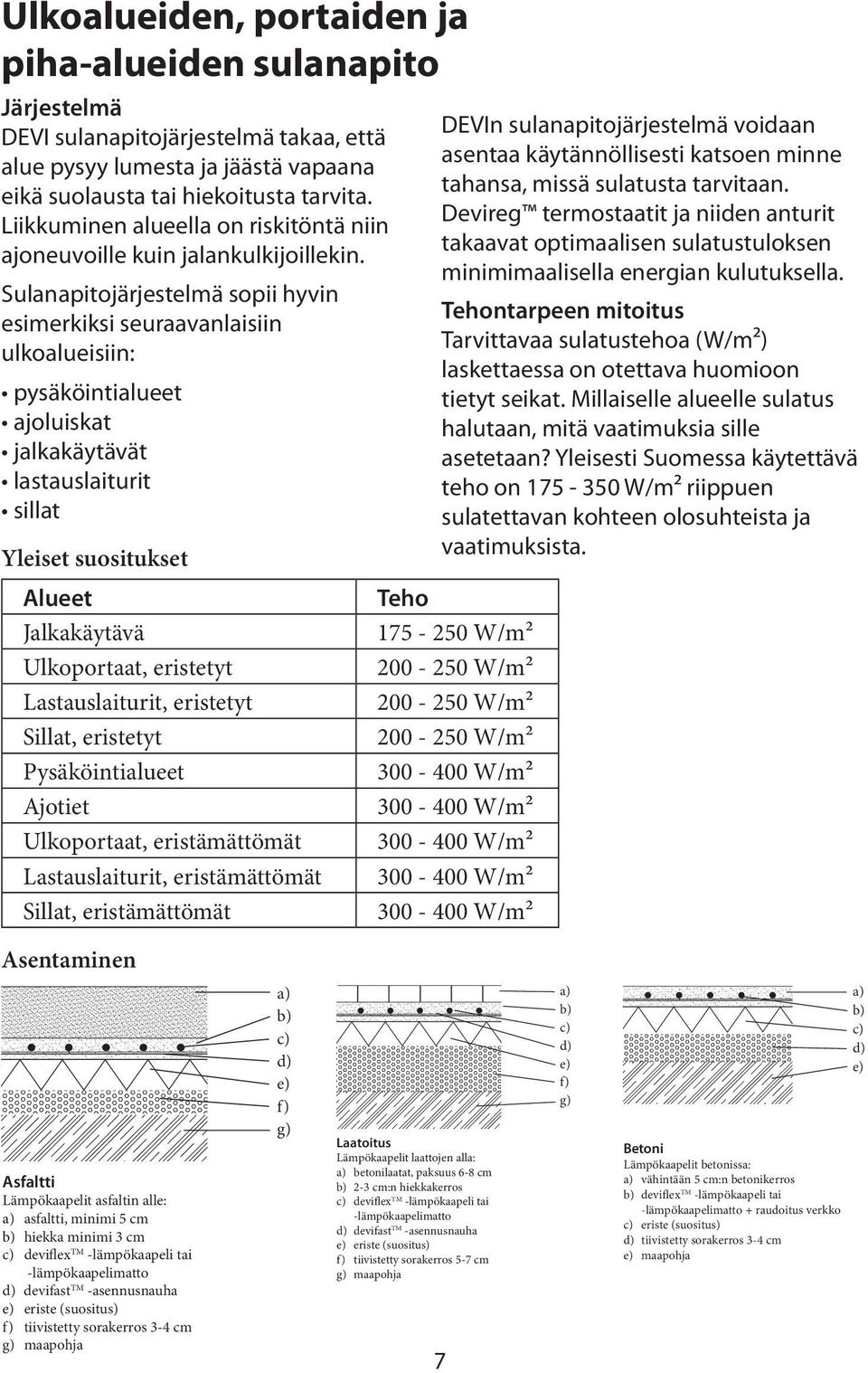 Sulanapitojärjestelmä sopii hyvin esimerkiksi seuraavanlaisiin ulkoalueisiin: pysäköintialueet ajoluiskat jalkakäytävät lastauslaiturit sillat Yleiset suositukset DEVIn sulanapitojärjestelmä voidaan